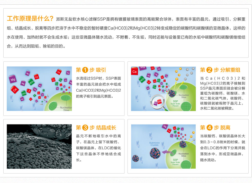 ˮ���������Ӱ�